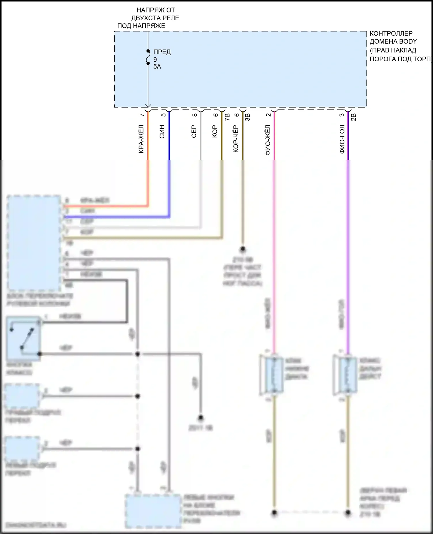 Cooper SD Clubman MINI II (2015-2019): Электросхема клаксона 