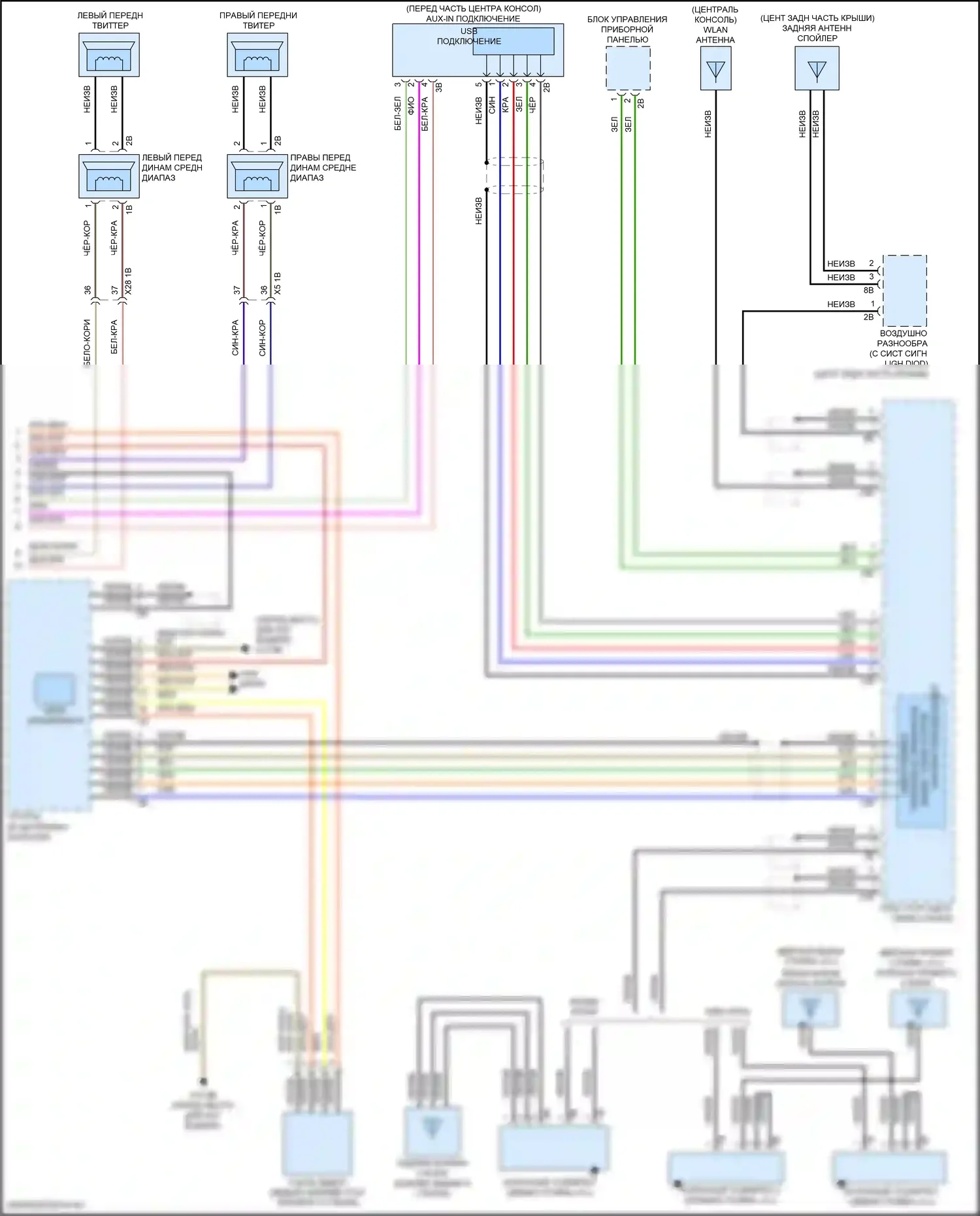 Cooper SD Clubman MINI II (2015-2019): Магнитола электросхема, с магнитолой hifi, без активного звукового оформления (4 из 4) 