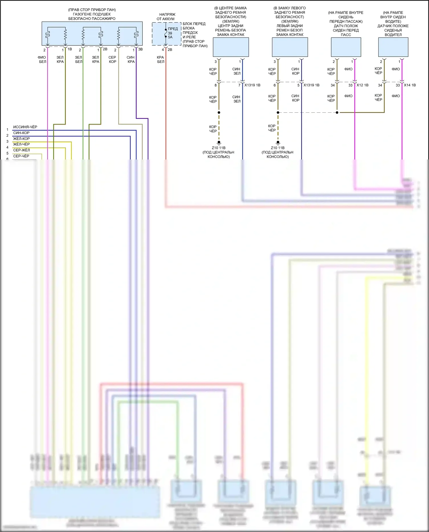 Cooper SD Clubman MINI II (2015-2019): Электросхема подушек безопасности (2 из 3) 