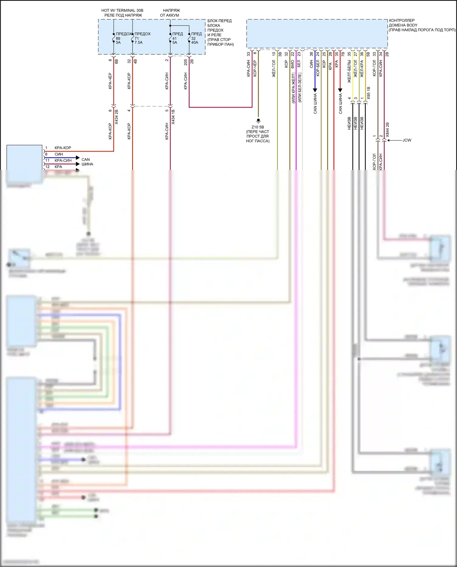 Cooper SD Clubman MINI II (2015-2019): Электросхема приборной панели 