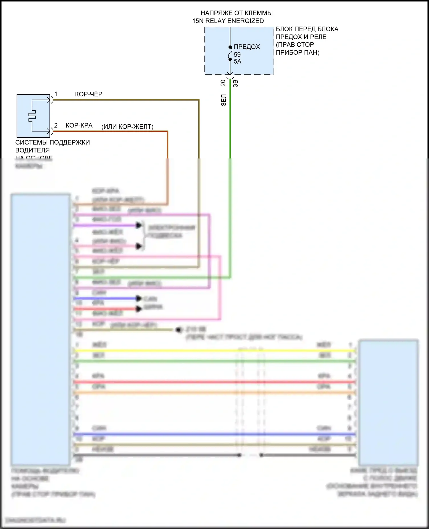 Cooper SD Clubman MINI II (2015-2019): Электросхема сигнализации о выезде с полосы движения 