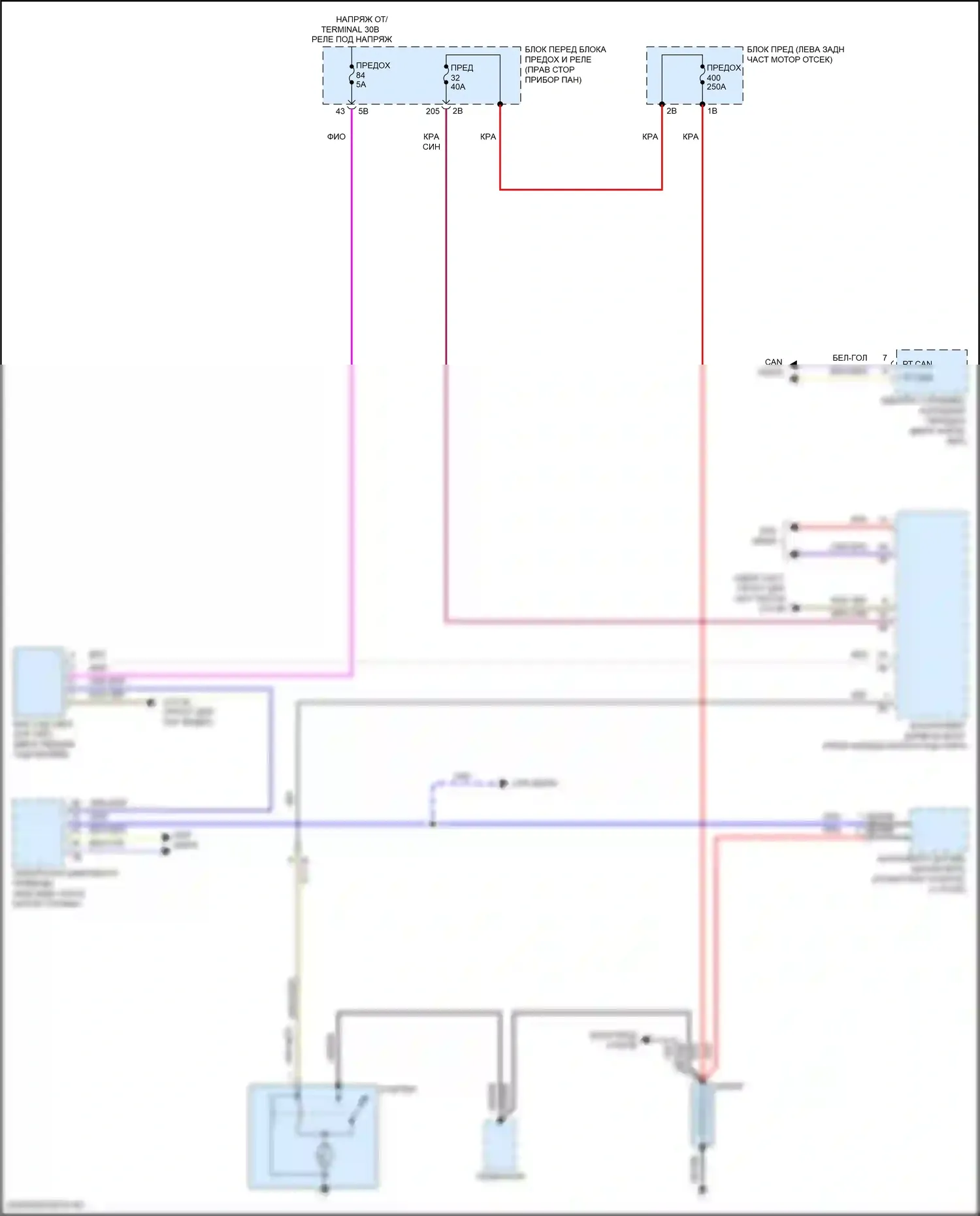 Cooper SD Clubman MINI II (2015-2019): Электросхема стартера 