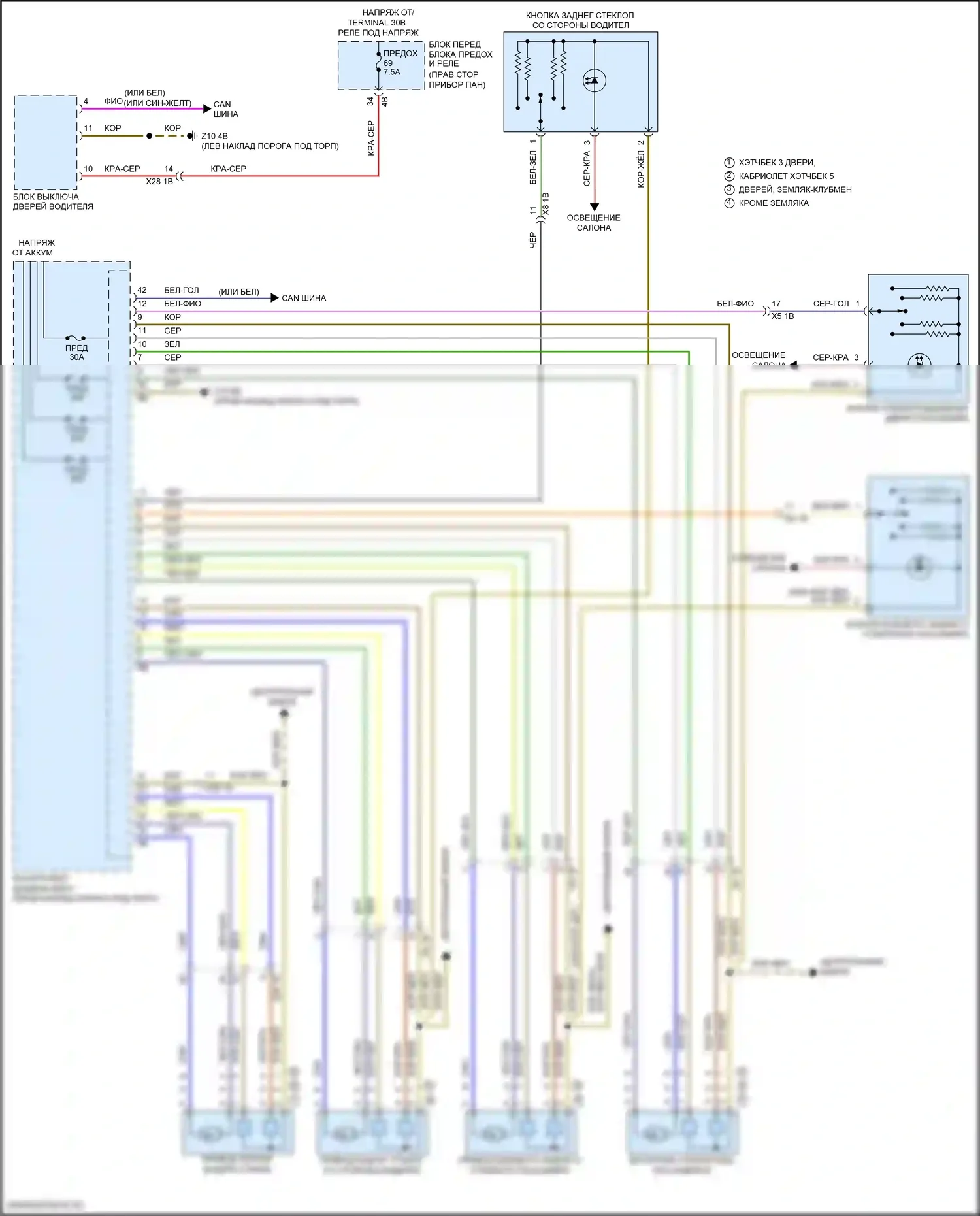 Cooper SD Clubman MINI II (2015-2019): Стеклоподъемники электросхема 