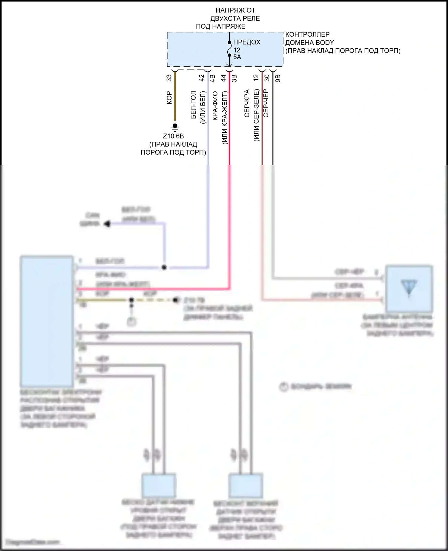Cooper SD Countryman MINI II (2016-2020): Электросхема бесконтактного открывания двери багажника 