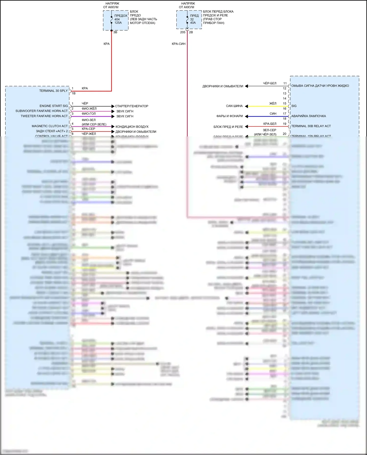 Cooper SD Countryman MINI II (2016-2020): Электросхема блоков управления кузовом (1 из 4) 