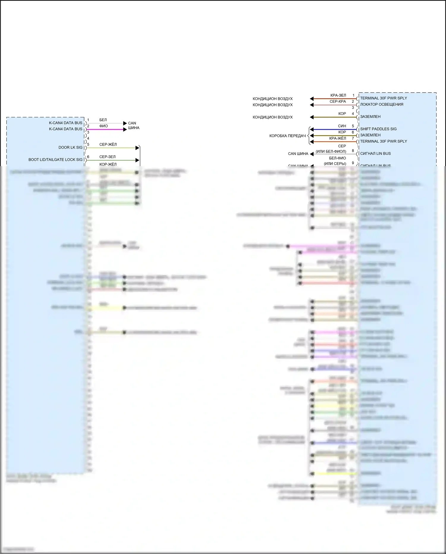 Cooper SD Countryman MINI II (2016-2020): Электросхема блоков управления кузовом (3 из 4) 