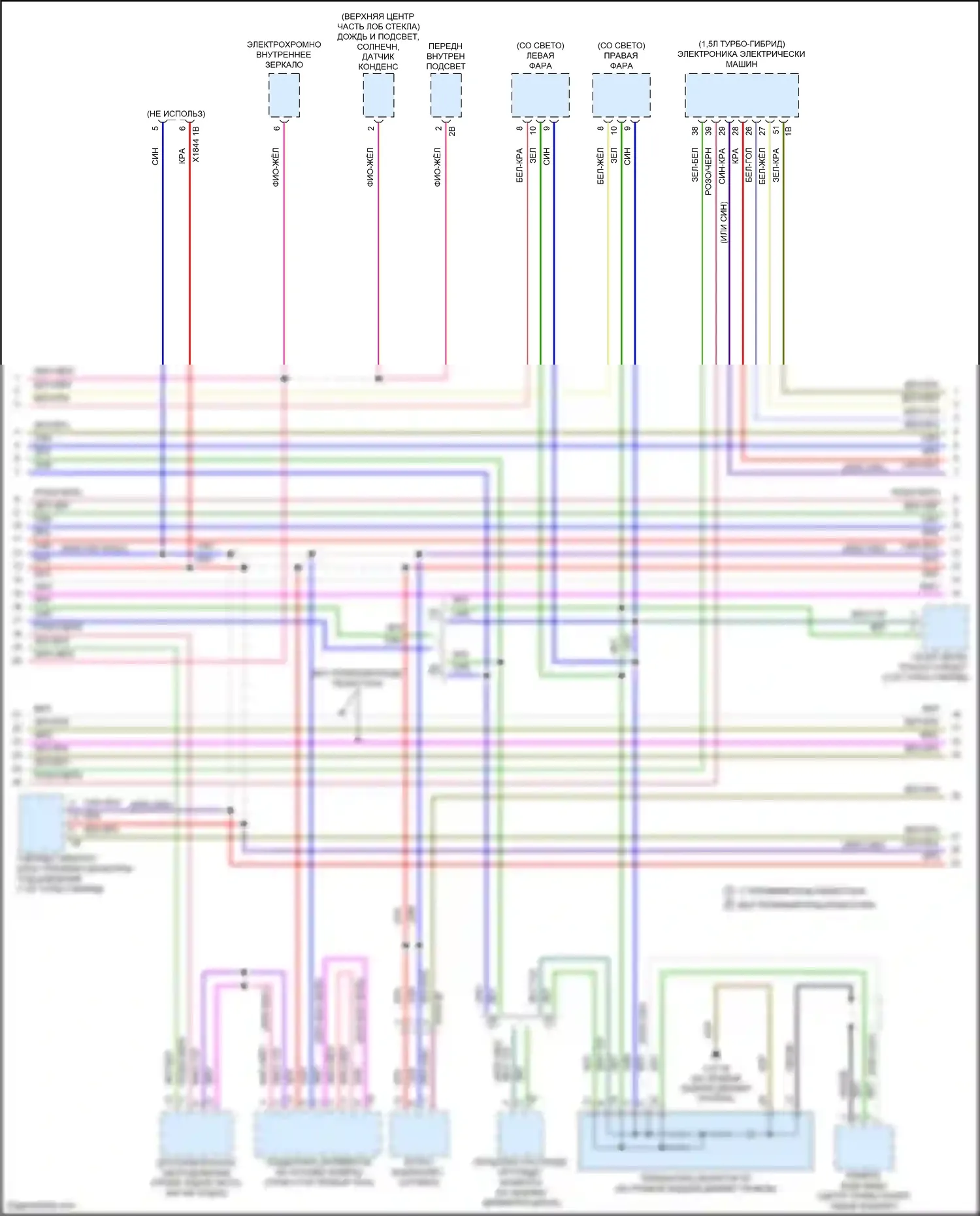 Cooper SD Countryman MINI II (2016-2020): Электросхема шины высокого/низкого уровня (3 из 4) 