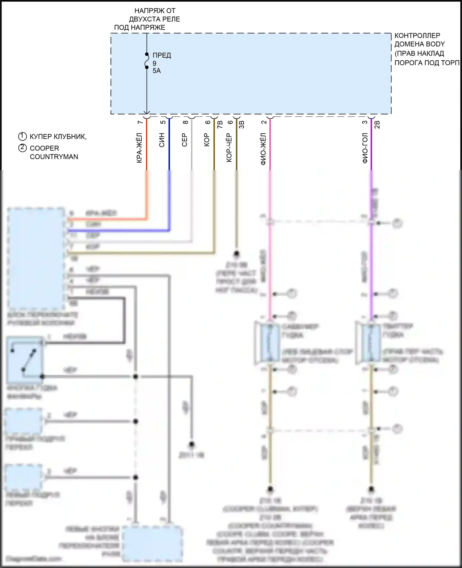 Cooper SD Countryman MINI II (2016-2020): Электросхема клаксона 