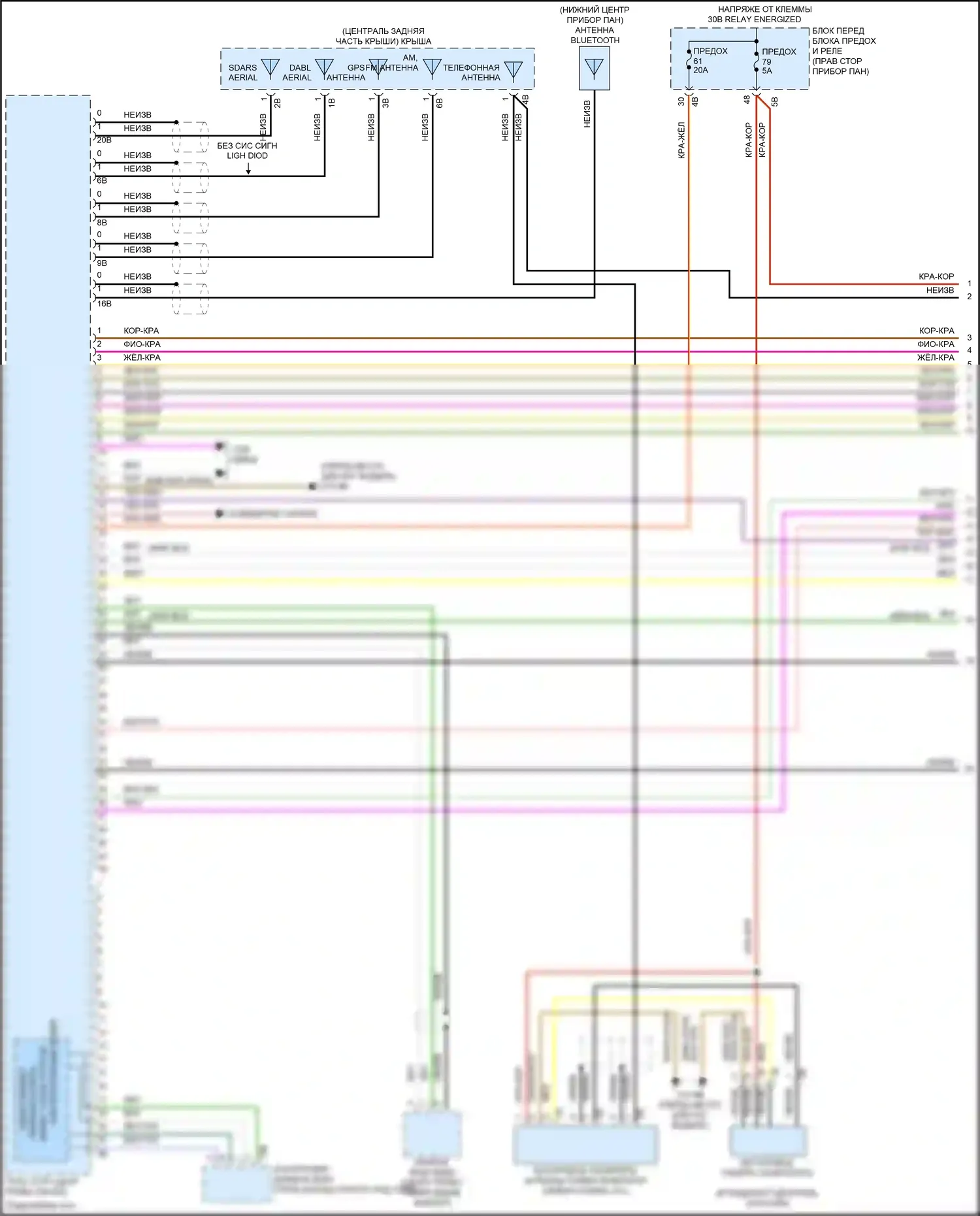 Cooper SD Countryman MINI II (2016-2020): Электросхема магнитолы, с базовой магнитолой и активным звуковым оформлением (1 из 4) 