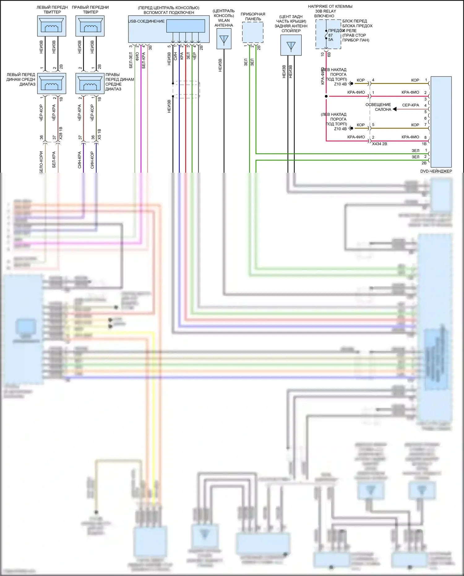 Cooper SD Countryman MINI II (2016-2020): Электросхема магнитолы, с hifi магнитолы и активное звуковое оформление (5 из 5) 