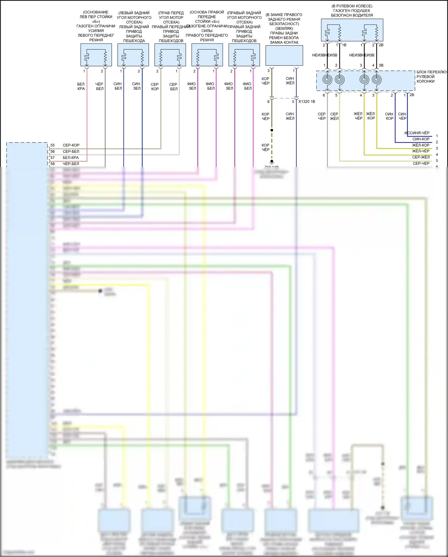 Cooper SD Countryman MINI II (2016-2020): Электросхема подушек безопасности (1 из 3) 