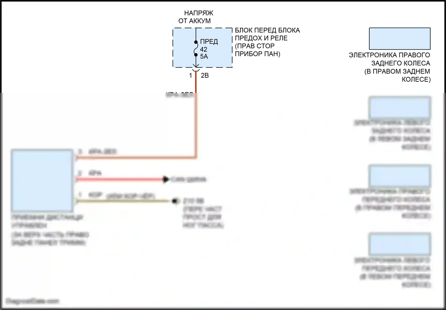 Cooper SD Countryman MINI II (2016-2020): Электросхема помощников водителя 