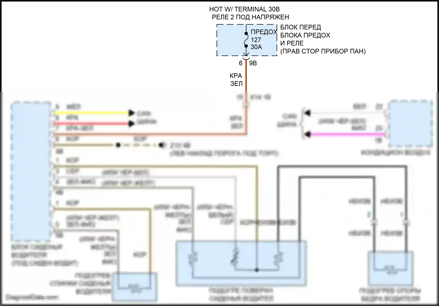 Cooper SD Countryman MINI II (2016-2020): Электросхема обогреваемых сидений, с памятью 