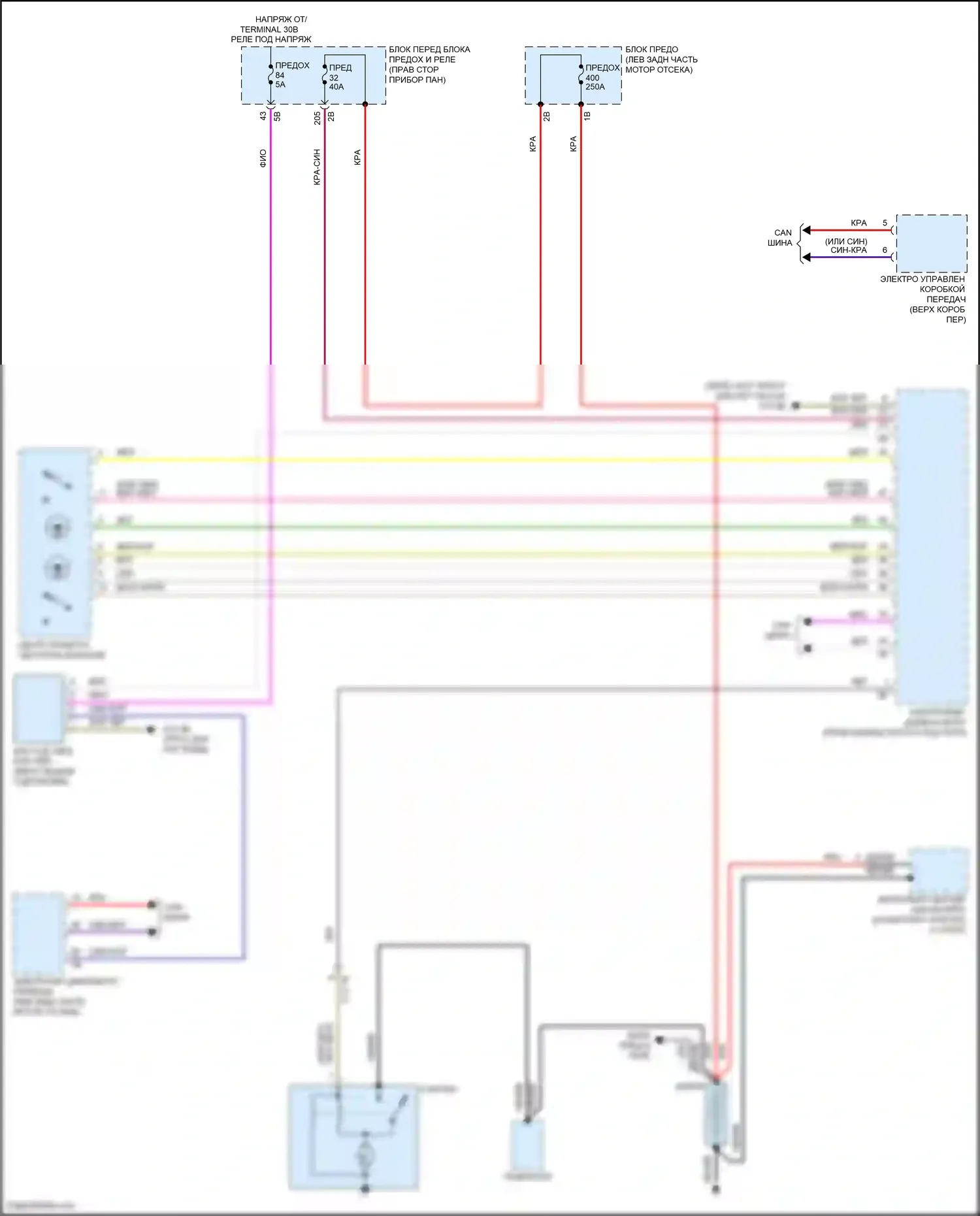 Cooper SD Countryman MINI II (2016-2020): Электросхема стартера 