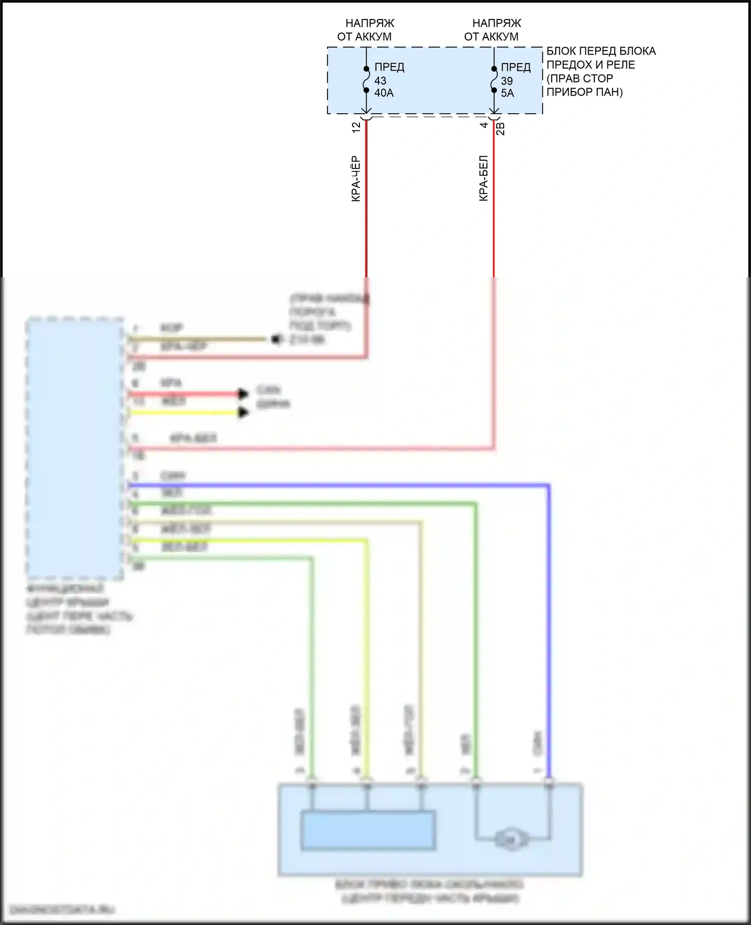 Cooper SE Countryman MINI II (2016-2020): Электросхема складной крыши/люка 