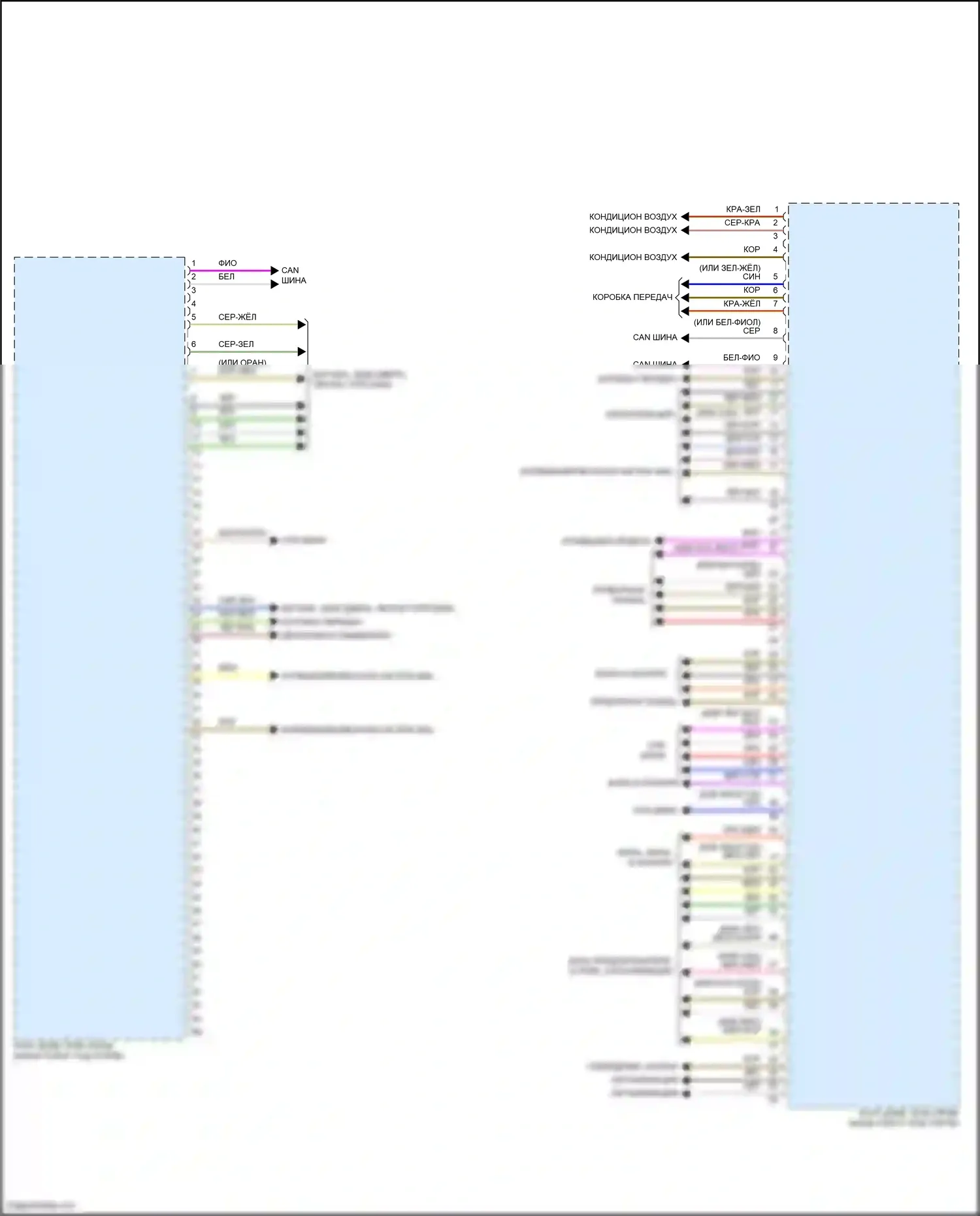 Cooper SE Countryman MINI III (2023-2024): Электросхема блоков управления кузовом (3 из 4) 