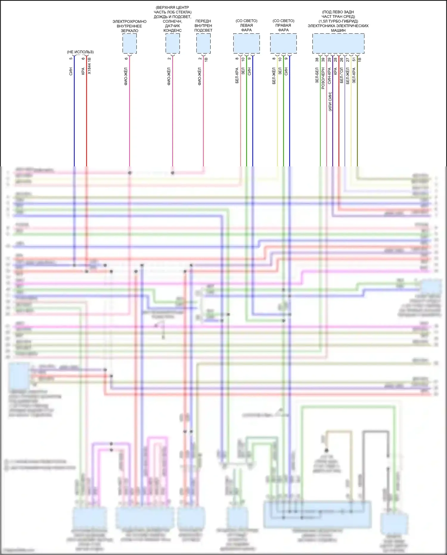 Cooper SE Countryman MINI III (2023-2024): Электросхема шины высокого/низкого уровня (3 из 4) 