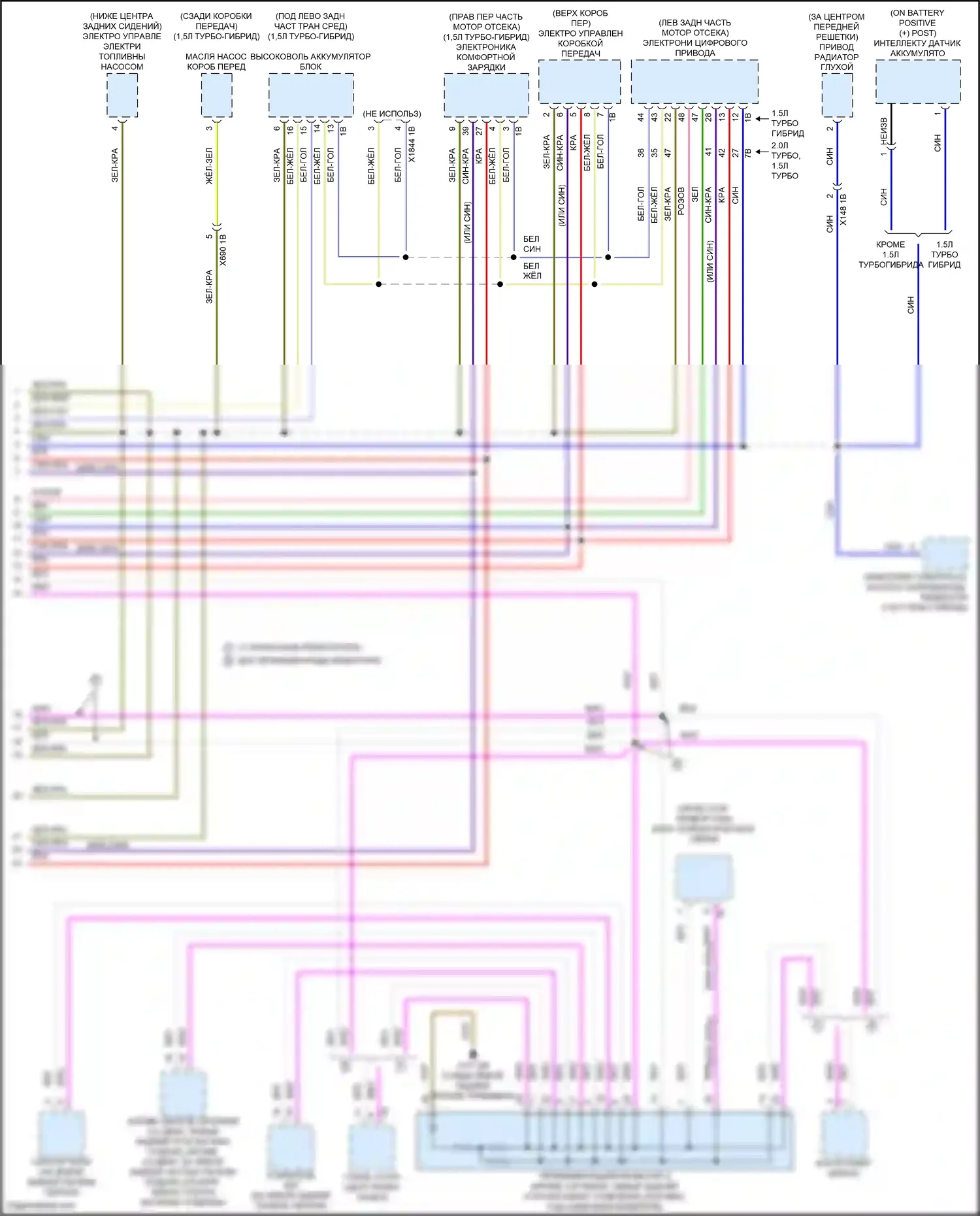 Cooper SE Countryman MINI III (2023-2024): Электросхема шины высокого/низкого уровня (4 из 4) 
