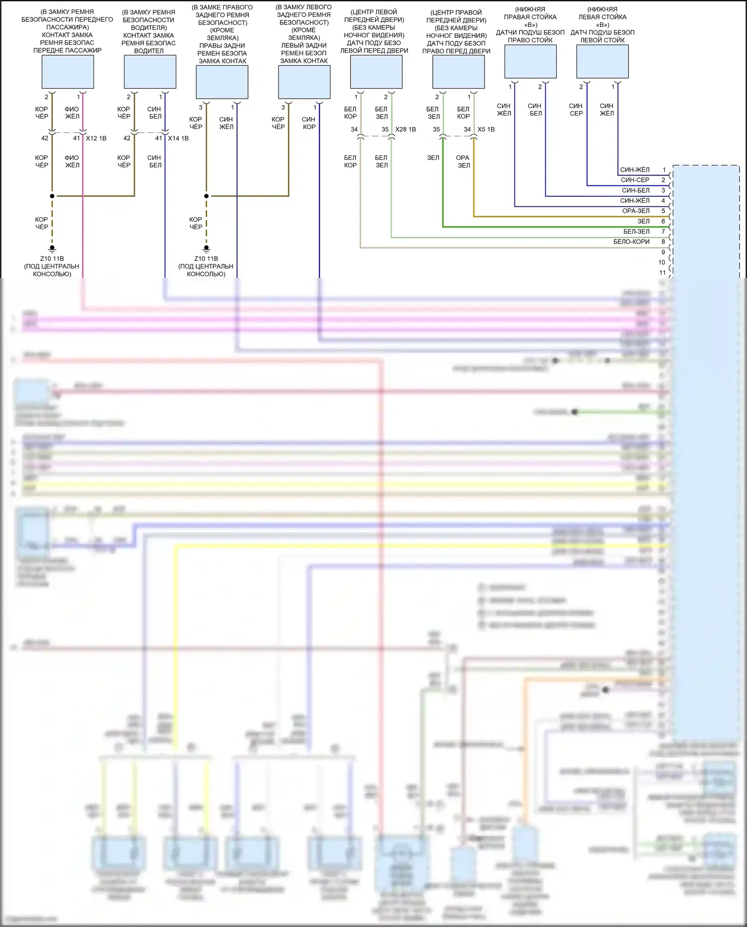 Cooper SE Countryman MINI III (2023-2024): Электросхема подушек безопасности (3 из 3) 