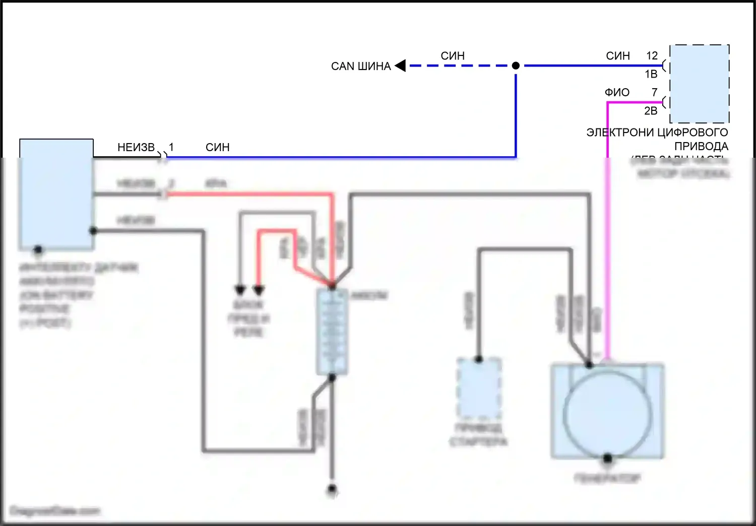 Cooper SE Countryman MINI III (2023-2024): Электросхема генератора 
