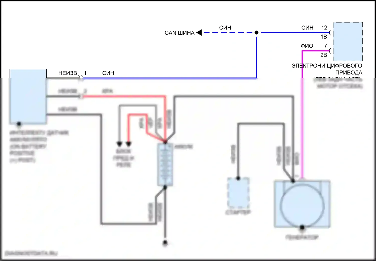 Cooper SE MINI III рестайлинг 2 (2021-2024): Электросхема генератора 