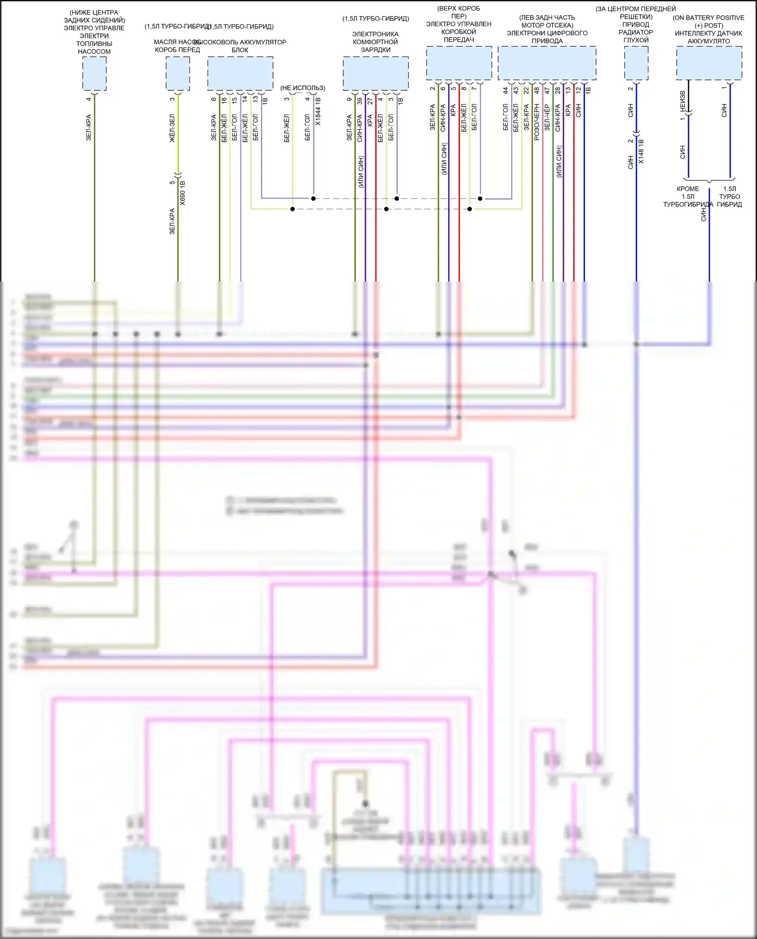 Cooper SE MINI III рестайлинг (2018-2021): Электросхема шины высокого/низкого уровня (4 из 4) 
