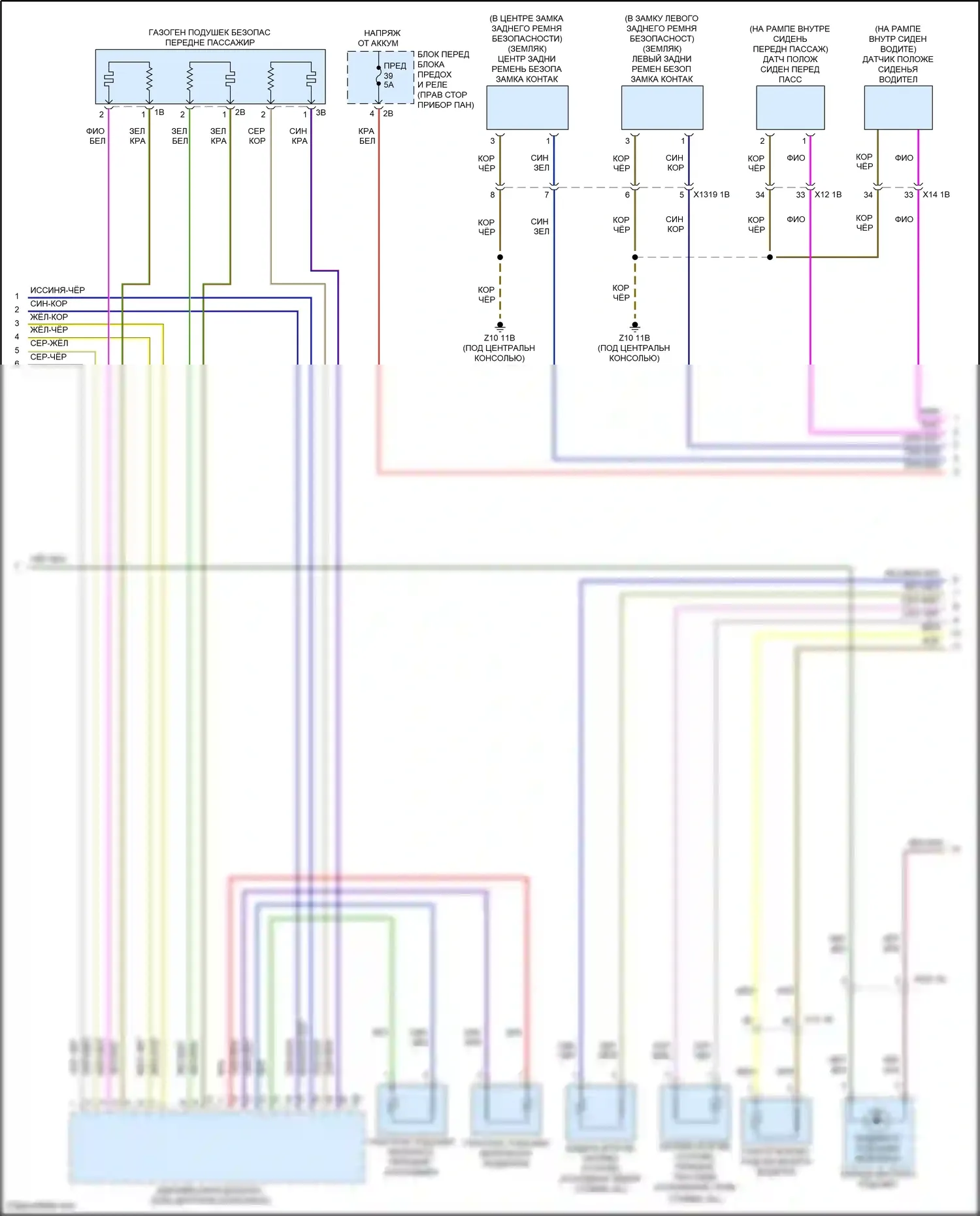Cooper SE MINI III рестайлинг (2018-2021): Электросхема подушек безопасности (2 из 3) 
