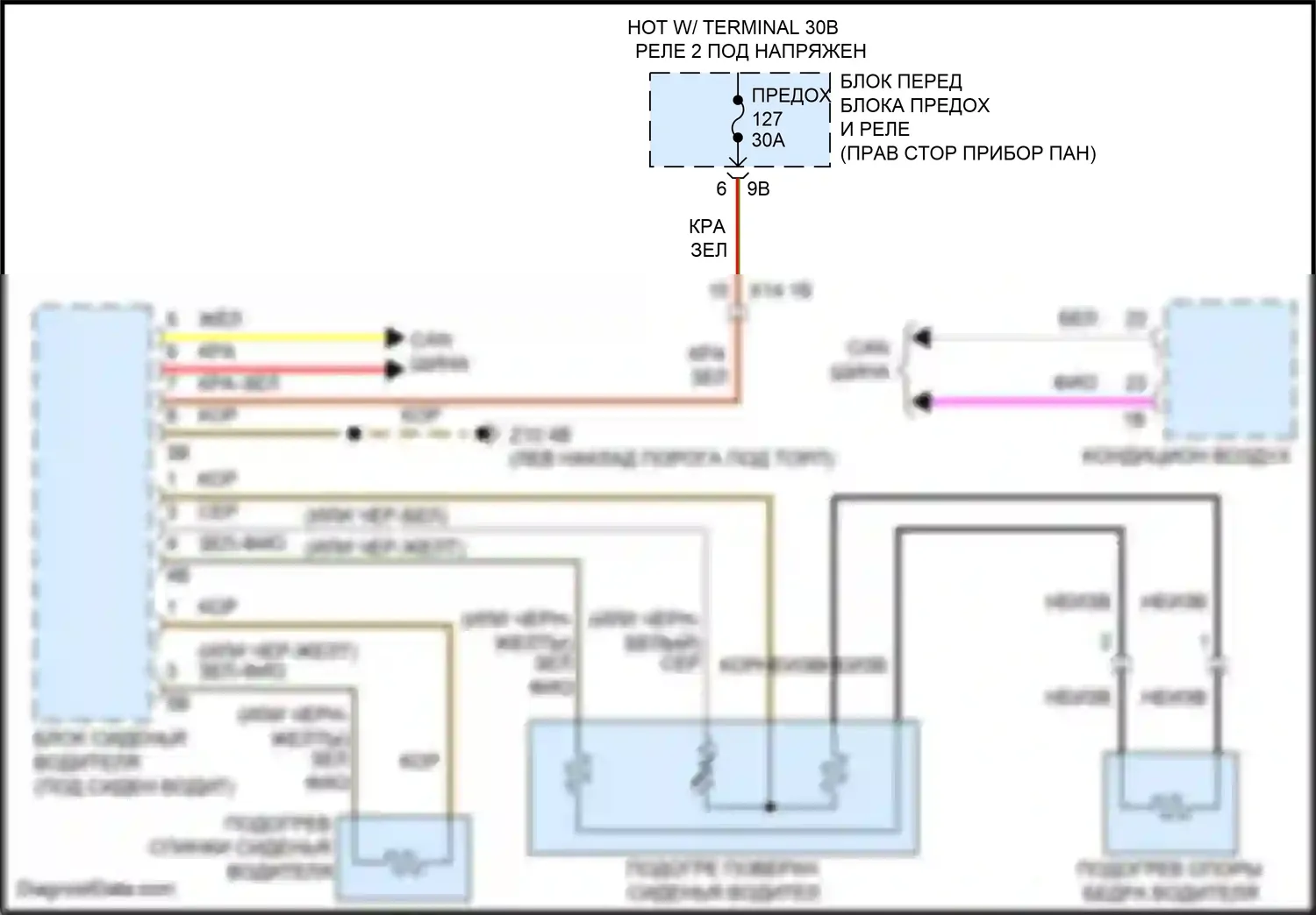 Cooper SE MINI III рестайлинг (2018-2021): Электросхема обогреваемых сидений, с памятью 