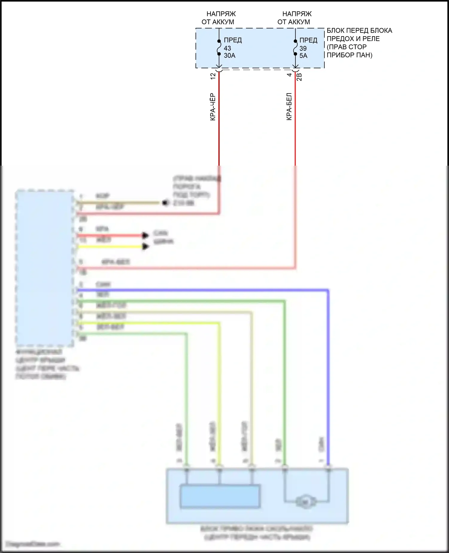 Cooper SE MINI III рестайлинг (2018-2021): Электросхема люка 
