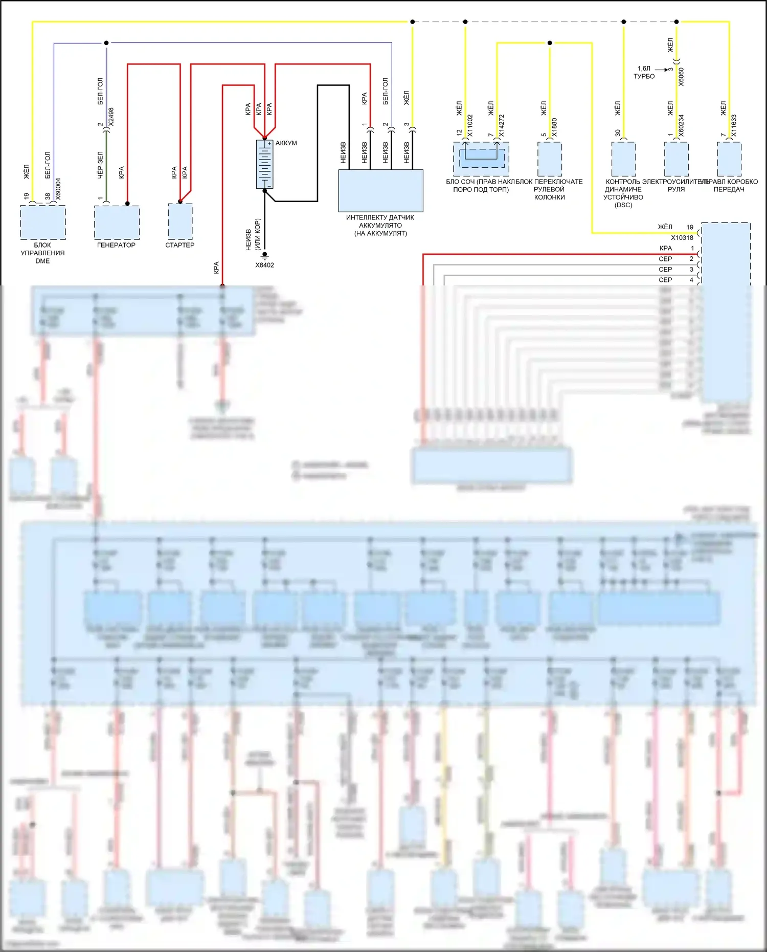 Cooper MINI II рестайлинг (2010-2015): Электросхема блока предохранителей реле (1 из 3) 