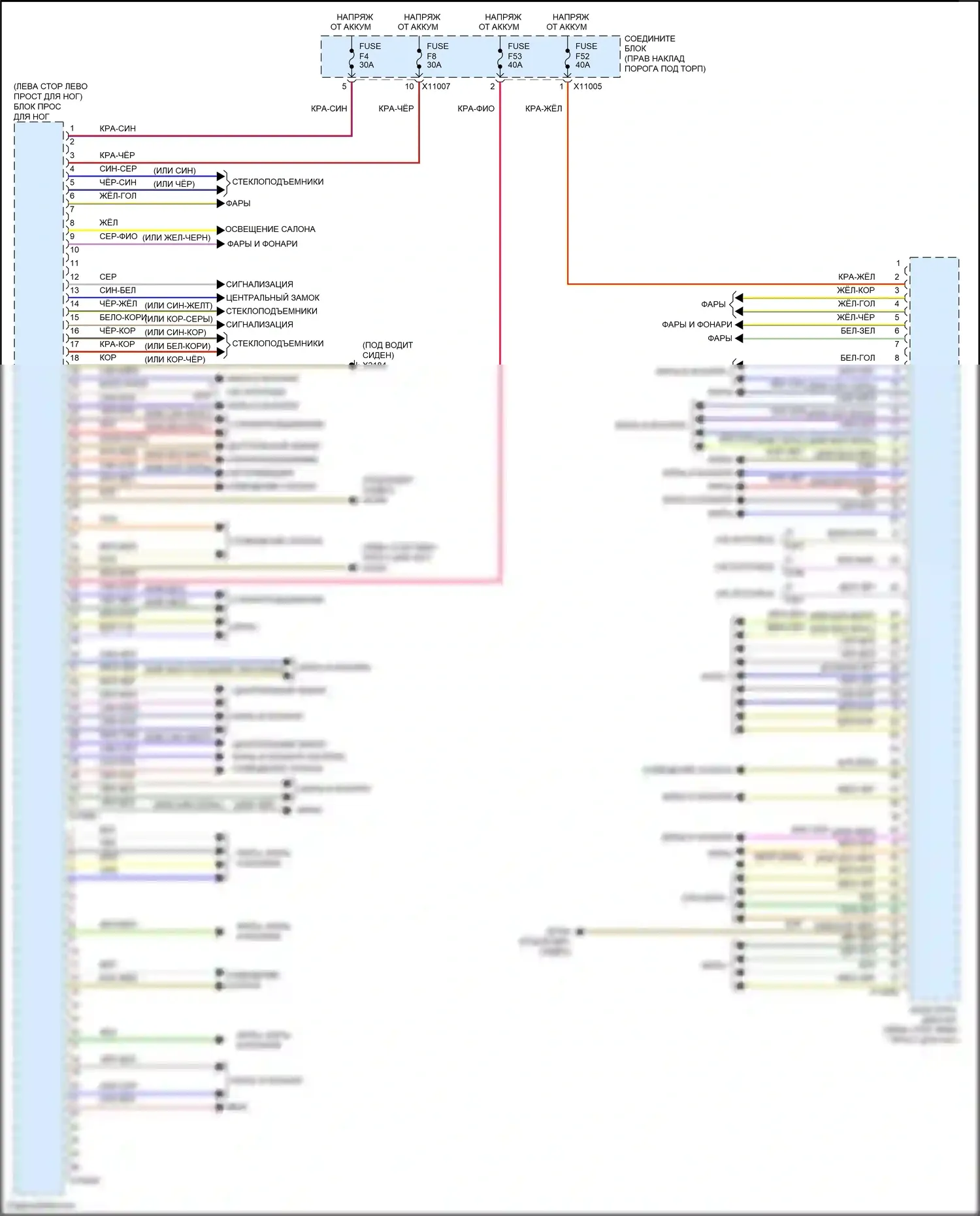 Cooper MINI II рестайлинг (2010-2015): Электросхема блоков управления кузовом 