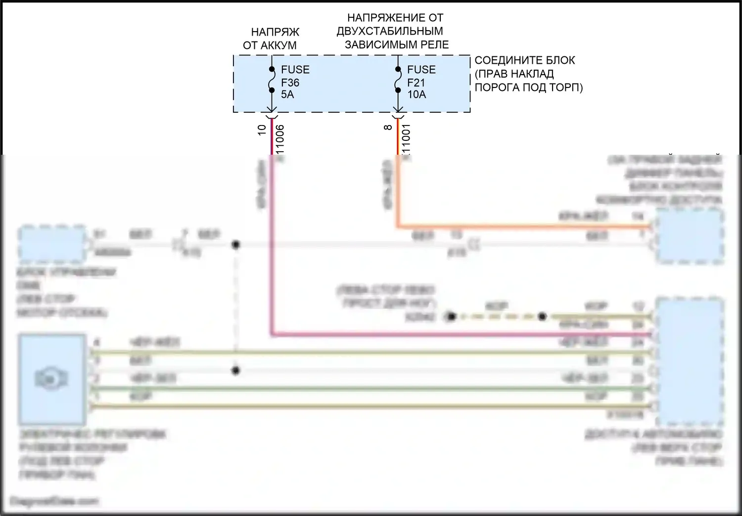 Cooper MINI II рестайлинг (2010-2015): Электросхема блокировки селектора 