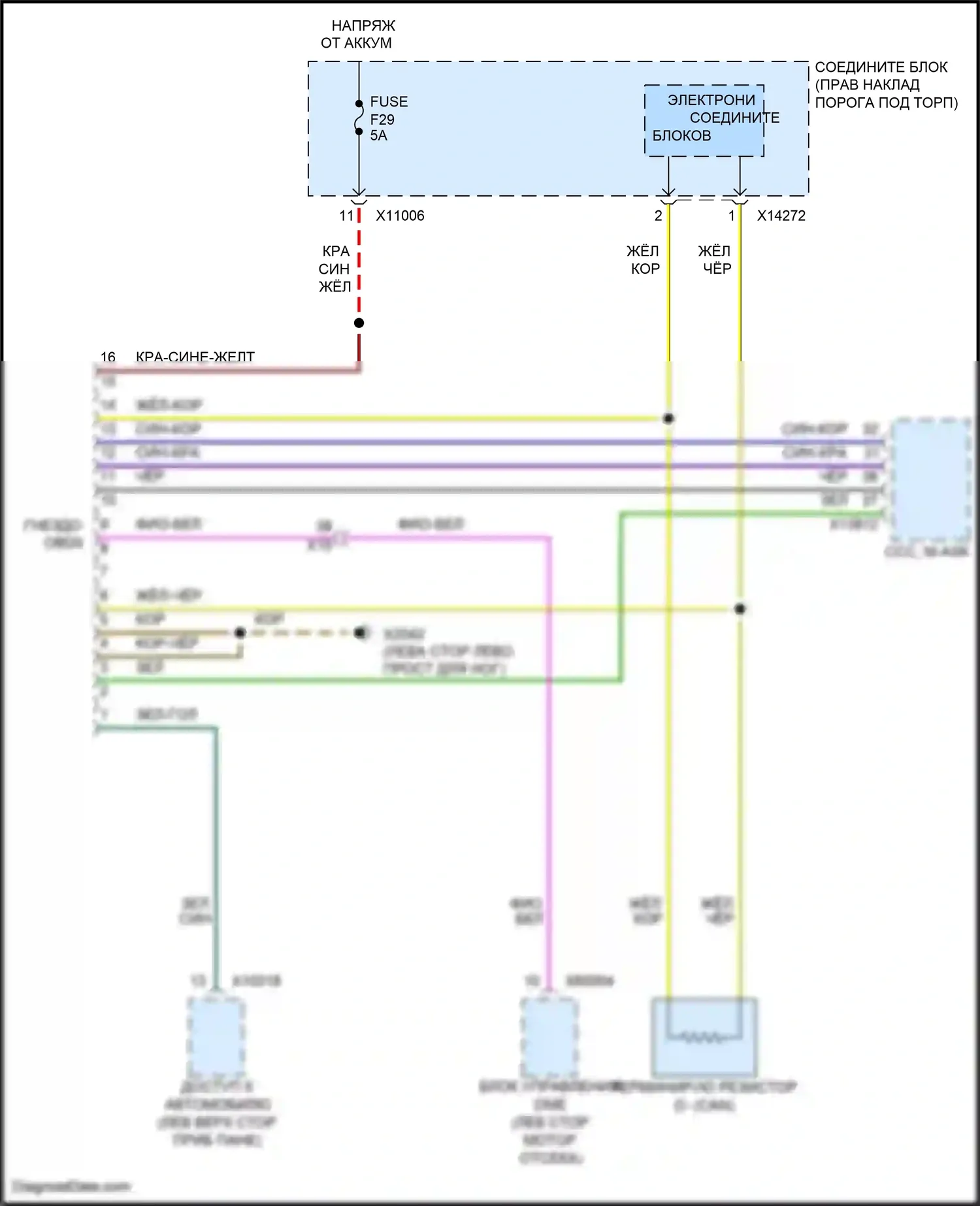 Cooper MINI II рестайлинг (2010-2015): Электросхема диагностического разхъема 
