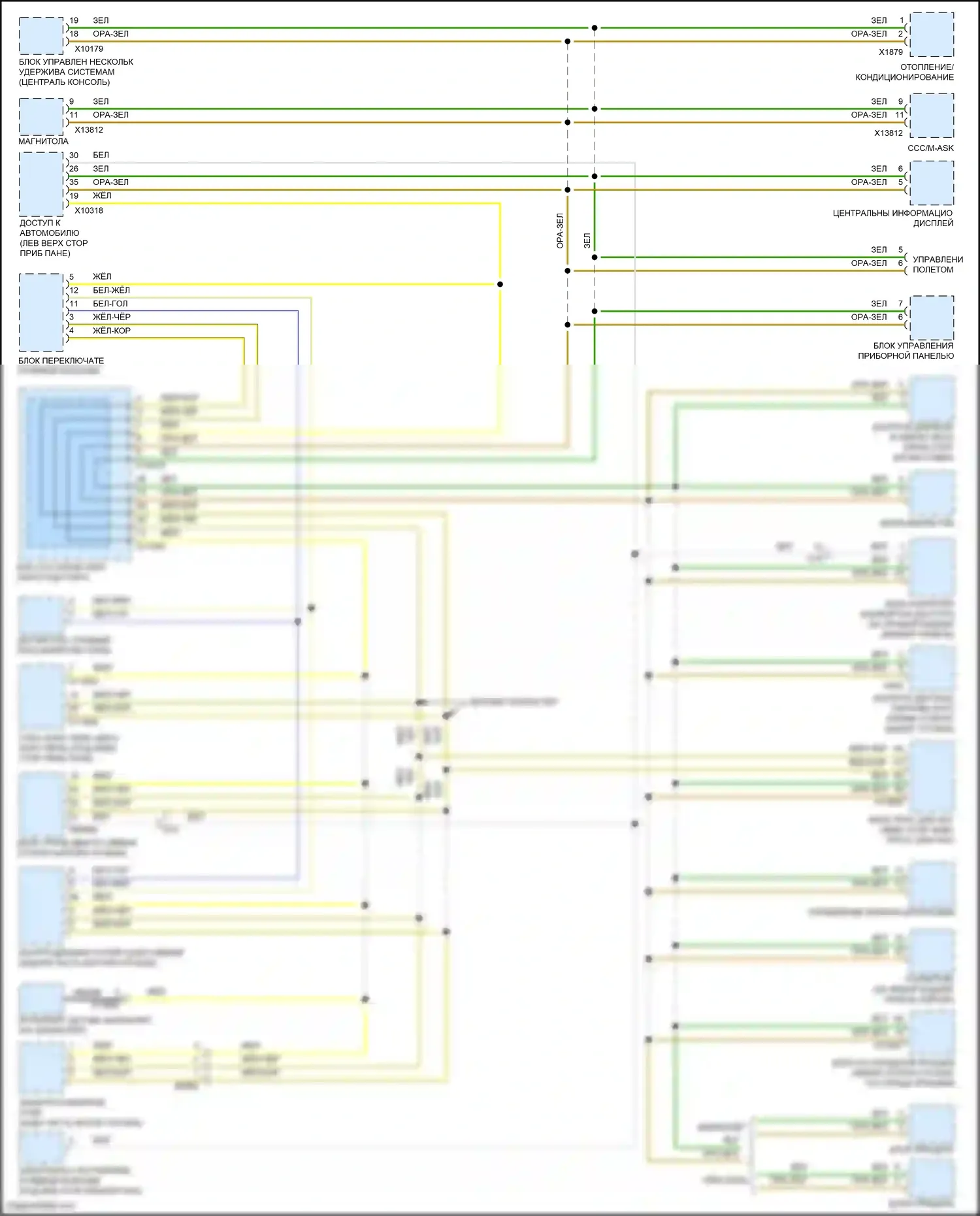 Cooper MINI II рестайлинг (2010-2015): Электросхема шины высокого/низкого уровня 