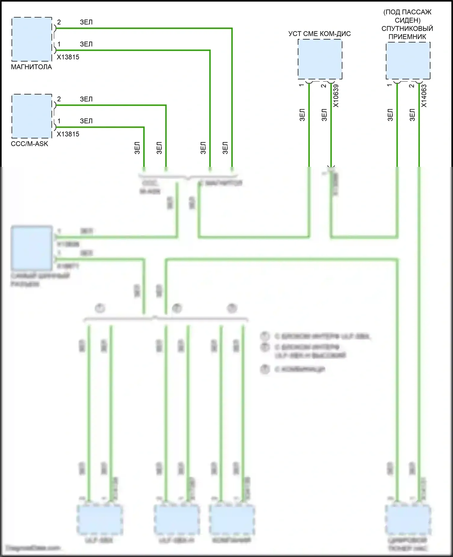 Cooper MINI II рестайлинг (2010-2015): Большинство электросхем подключения шины данных 