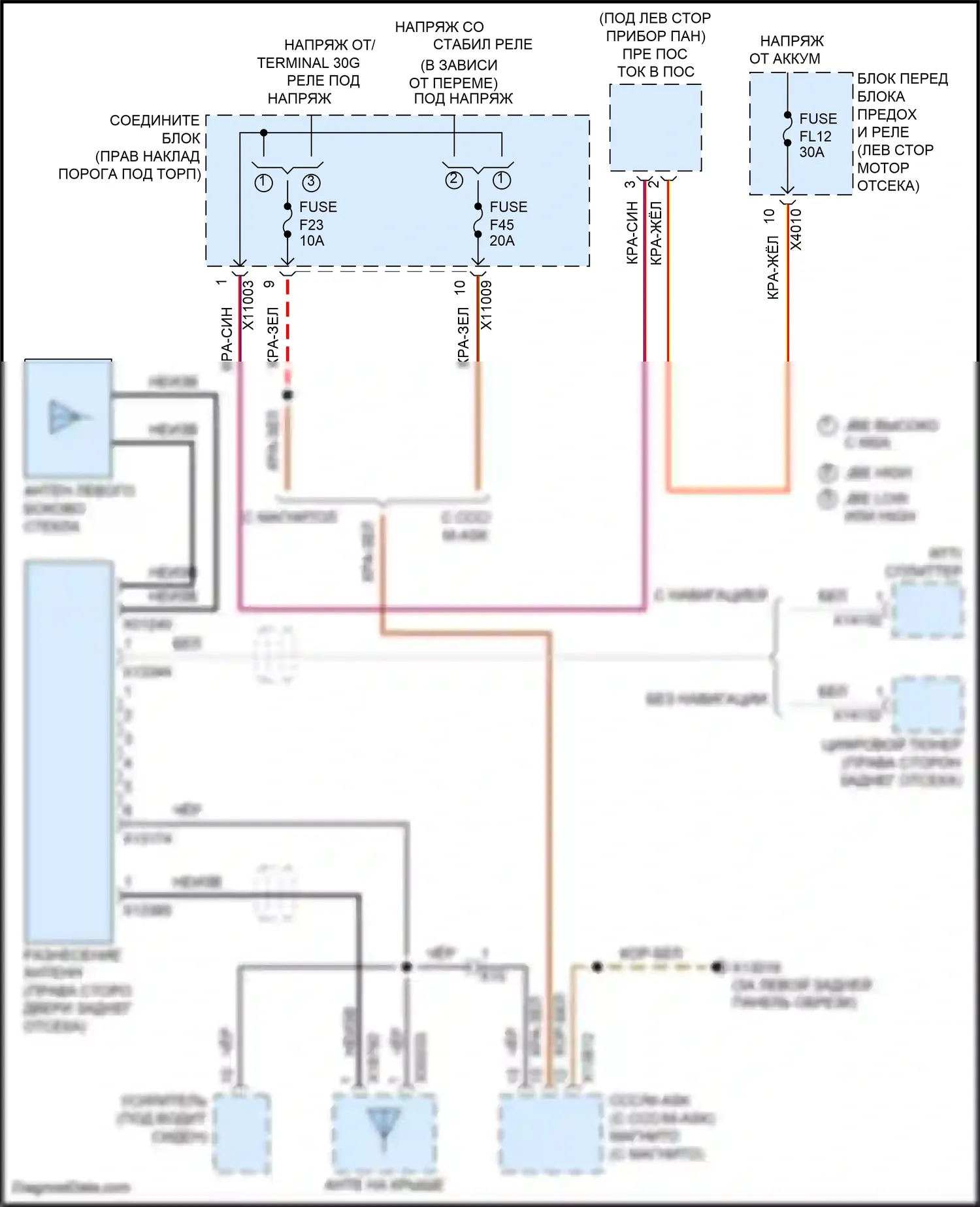 Cooper MINI II рестайлинг (2010-2015): Электросхема антенны диверситета, clubman 