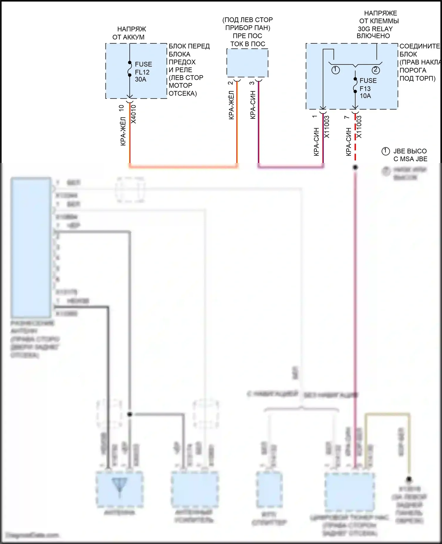 Cooper MINI II рестайлинг (2010-2015): Электросхема антенны диверситета, купе 