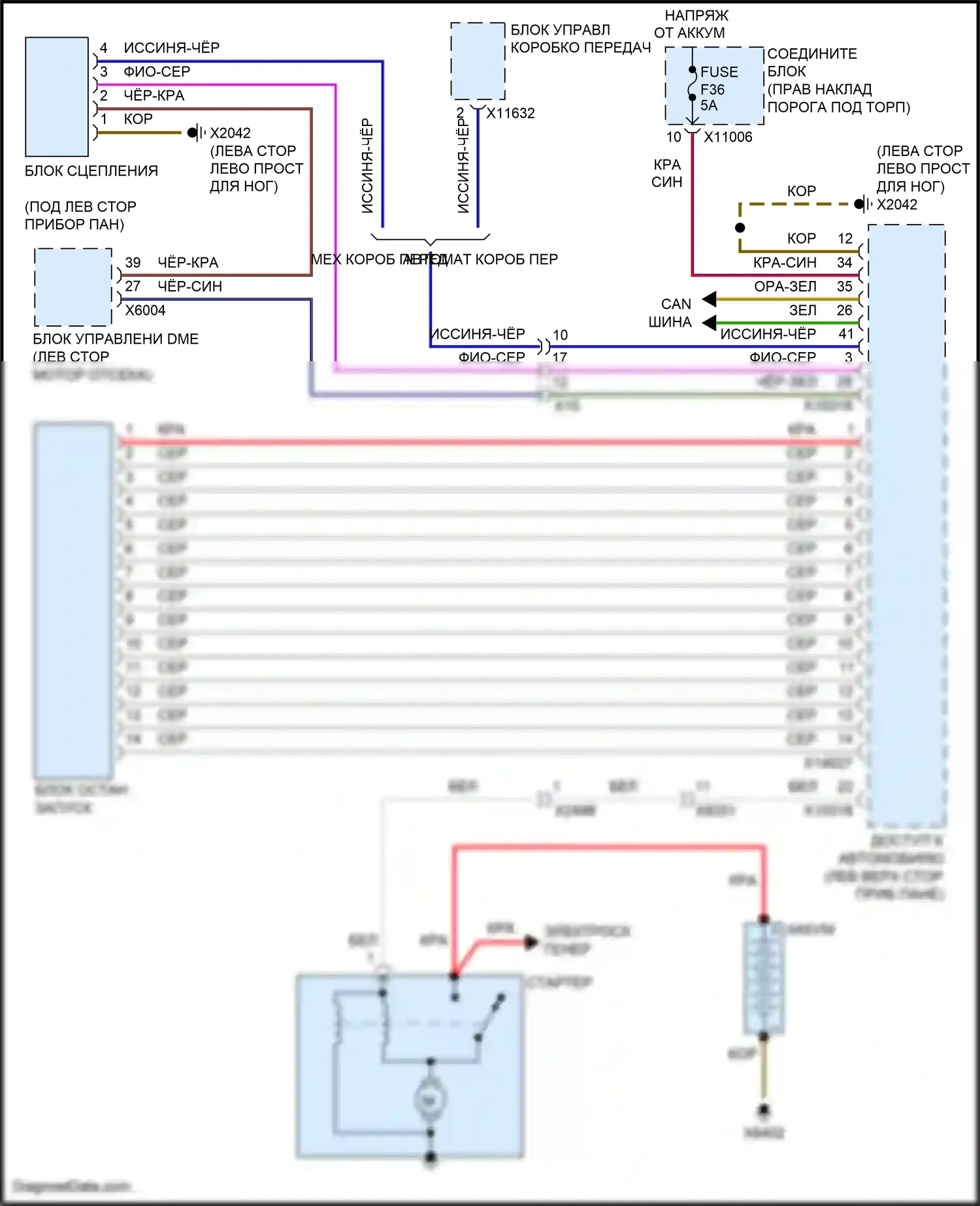 Cooper MINI II рестайлинг (2010-2015): Электросхема стартера 