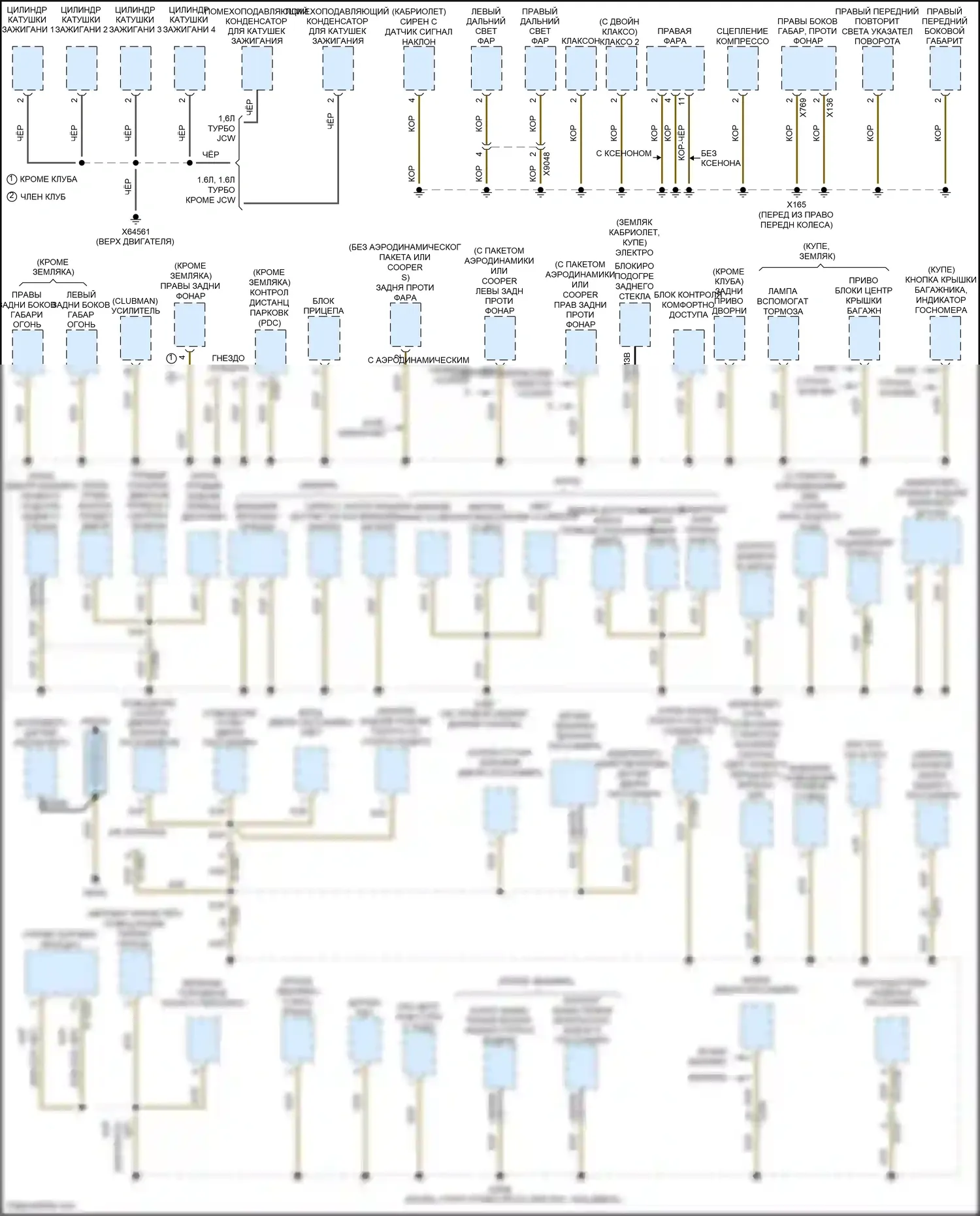 Cooper MINI II рестайлинг (2010-2015): Электросхема точек подключения масс (1 из 3) 