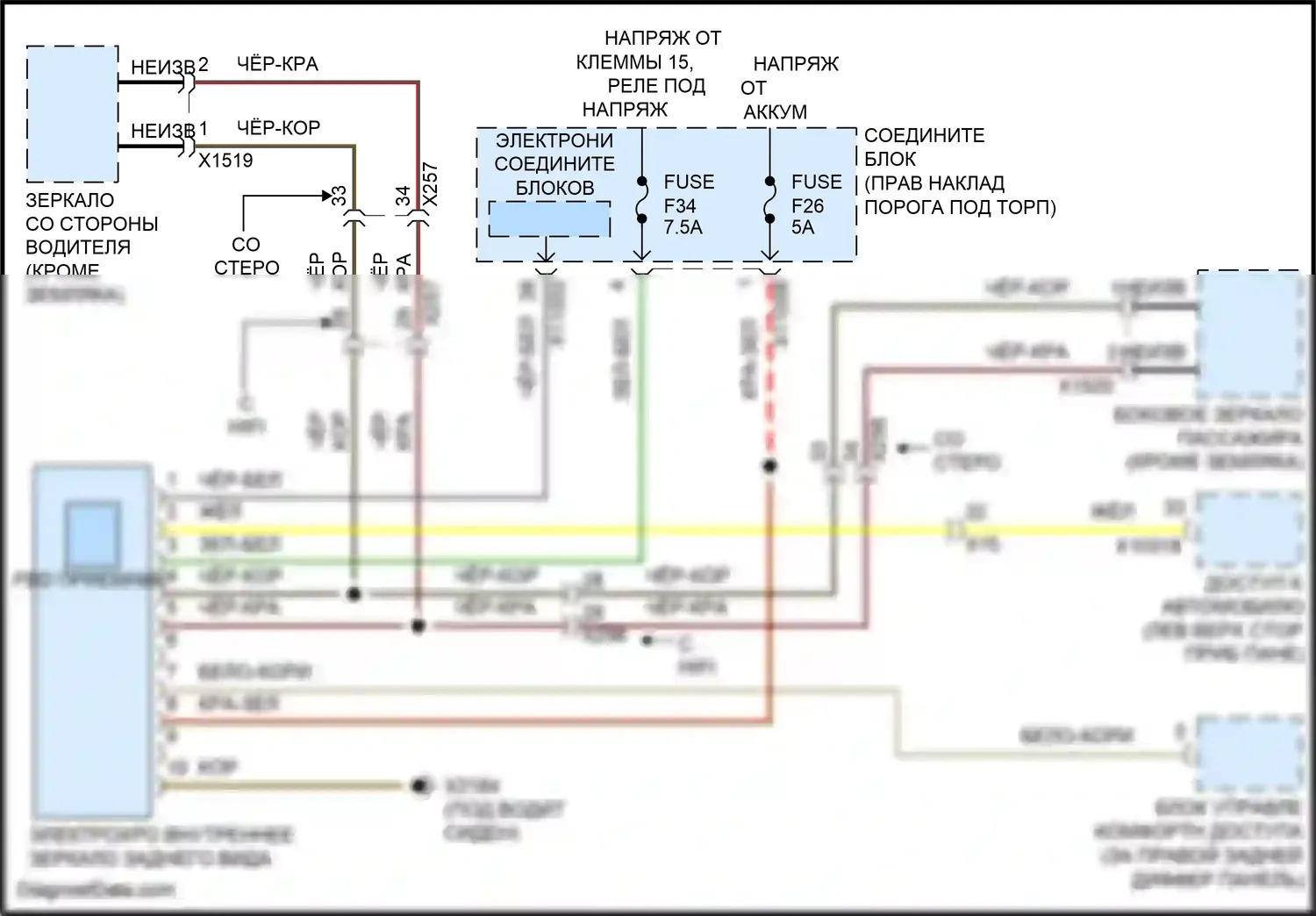 Cooper MINI II рестайлинг (2010-2015): Электросхема электрохромного зеркала 
