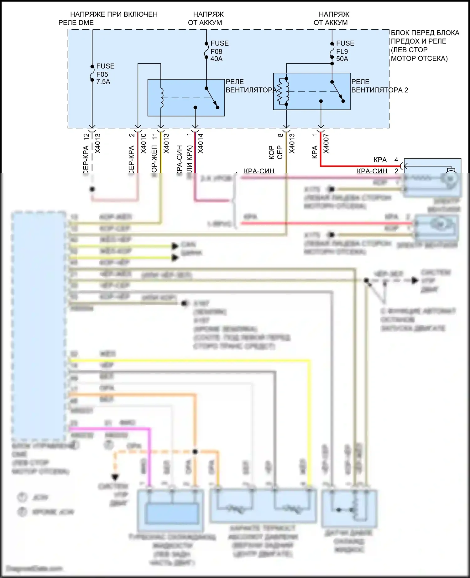 Cooper MINI II рестайлинг (2010-2015): 1,6л турбо, электросхема вентилятора охлаждения 