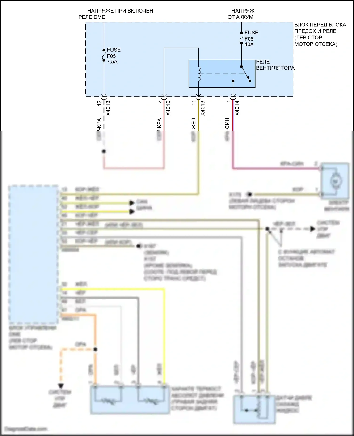 Cooper MINI II рестайлинг (2010-2015): 1.6l, электросхема вентилятора охлаждения 