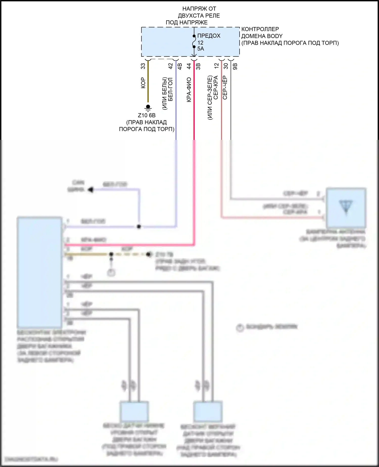 Cooper MINI III рестайлинг 2 (2021-2024): Электросхема бесконтактного открывания двери багажника 
