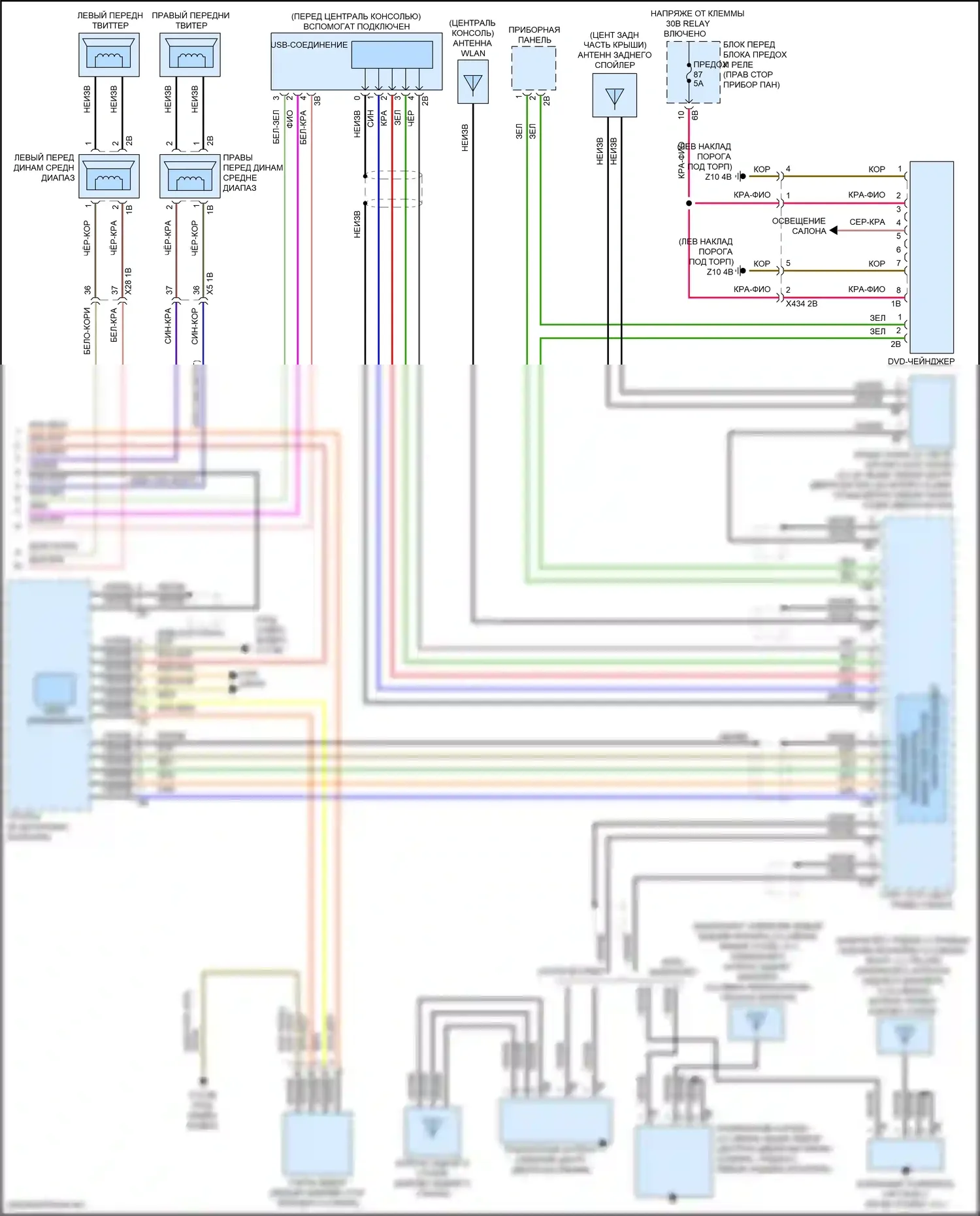 Cooper MINI III рестайлинг 2 (2021-2024): Электросхема магнитолы, с hifi магнитолы и активное звуковое оформление (5 из 5) 