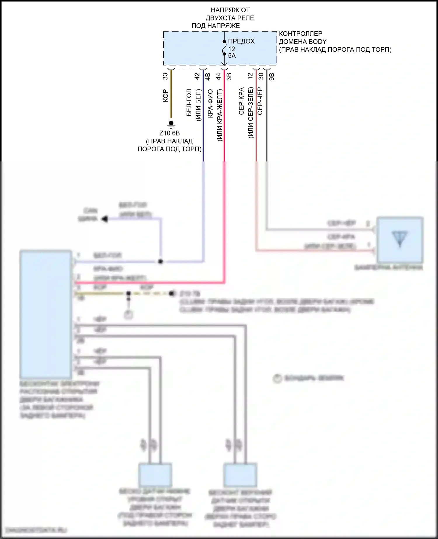 Cooper MINI III рестайлинг (2018-2021): Электросхема бесконтактного открывания двери багажника 
