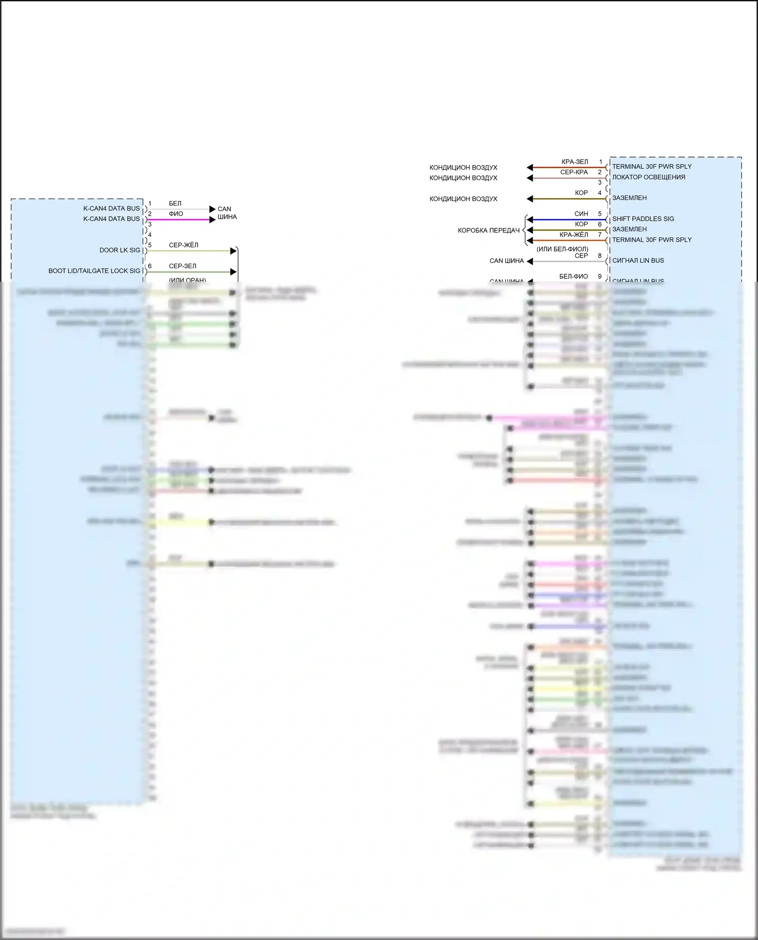 Cooper MINI III рестайлинг (2018-2021): Электросхема блоков управления кузовом (3 из 4) 