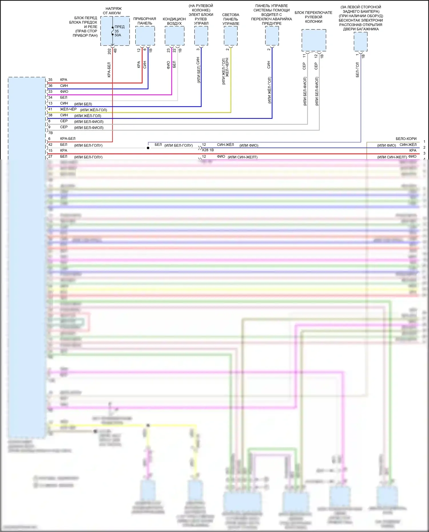 Cooper MINI III рестайлинг (2018-2021): Электросхема шины высокого/низкого уровня (1 из 4) 