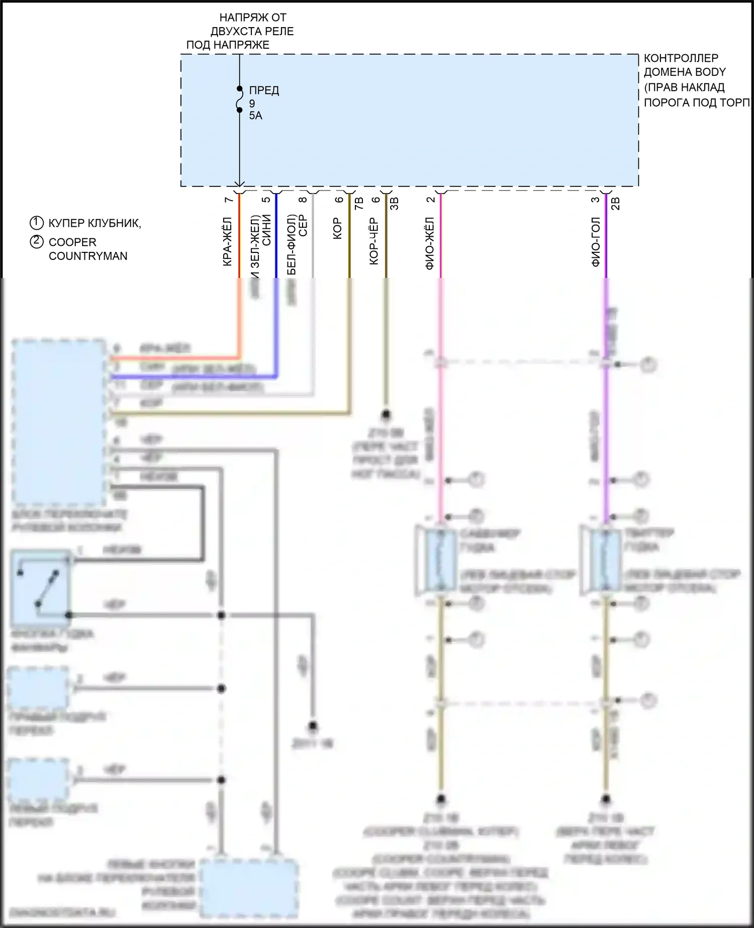 Cooper MINI III рестайлинг (2018-2021): Электросхема клаксона 