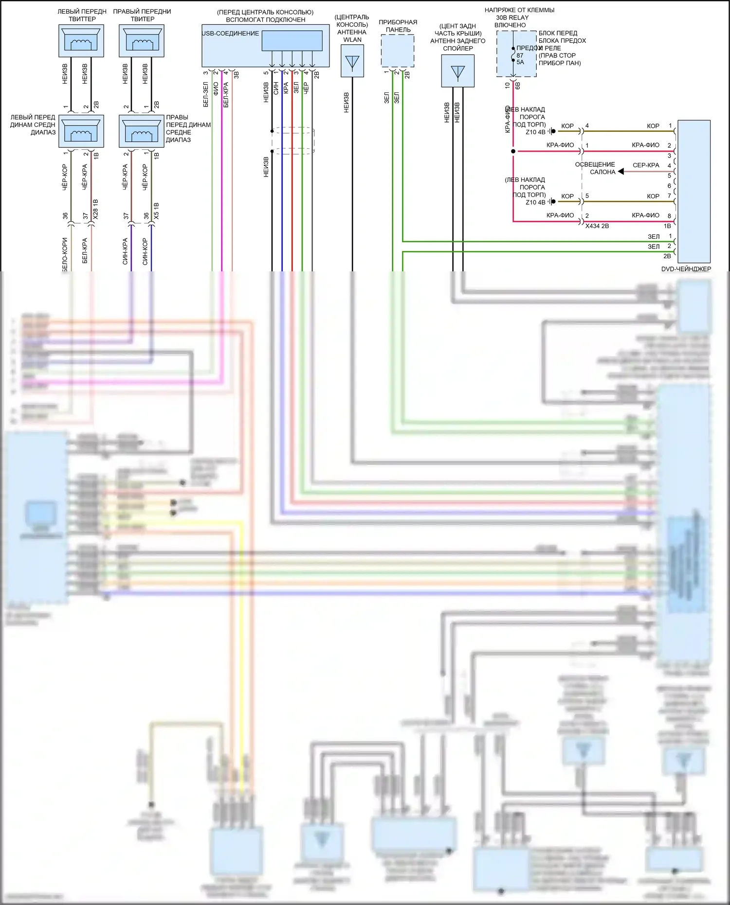 Cooper MINI III рестайлинг (2018-2021): Электросхема магнитолы, с hifi магнитолы и активное звуковое оформление (5 из 5) 