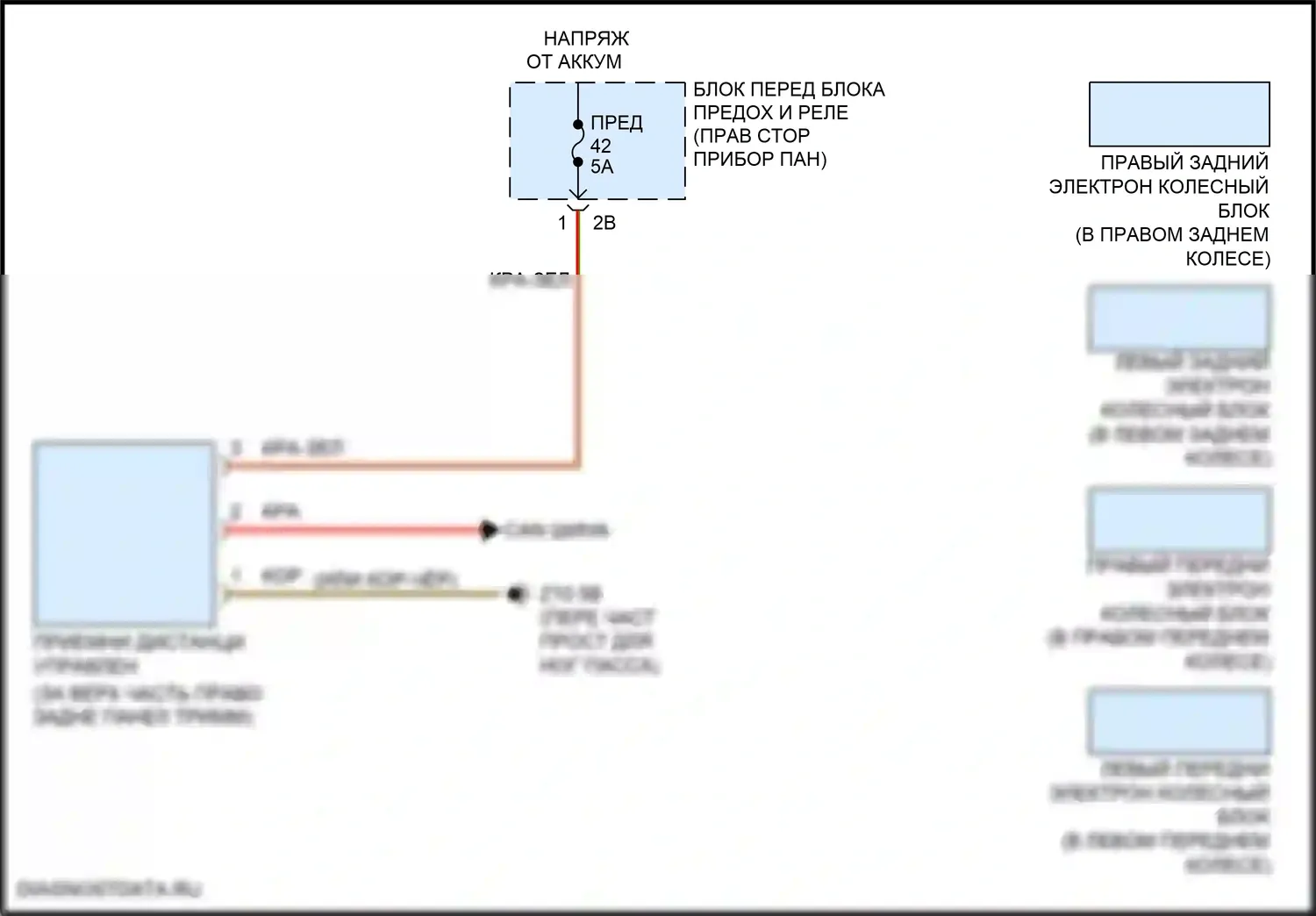 Cooper MINI III рестайлинг (2018-2021): Электросхема помощников водителя 